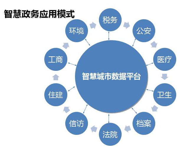 &#80;&#71;&#30005;&#23376;&#45;&#80;&#71;&#40;&#20013;&#22269;&#41;&#19968;&#31449;&#24335;&#26381;&#21153;&#23448;&#26041;&#32593;&#31449;